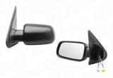 vn�j�� zrc�tko CITRO�N ZX (N2) + KOMBI 91-98  - klikn�te pro v�ce informac�