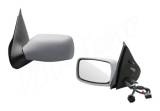 vn�j�� zrc�tko MAZDA 121 (JASM/JBSM), 03.96-12.99  - klikn�te pro v�ce informac�