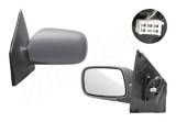 vnj zrctko TOYOTA YARIS (CP10), 04.02-12.05  - kliknte pro vce informac